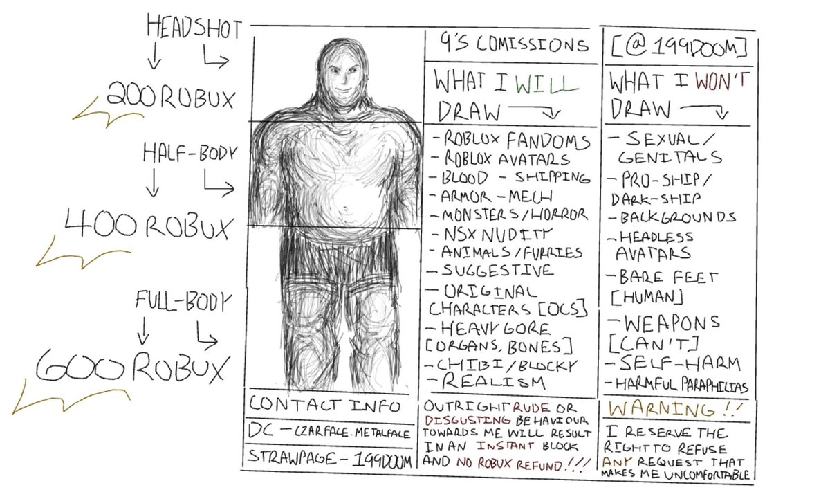 199DOOM's tweet image. i'm finally partaking in commission work, i'll add USD prices later-on if the robux version is successful enough.
-
if you're interested, or have questions, my discord is czarface.metalface.
-
