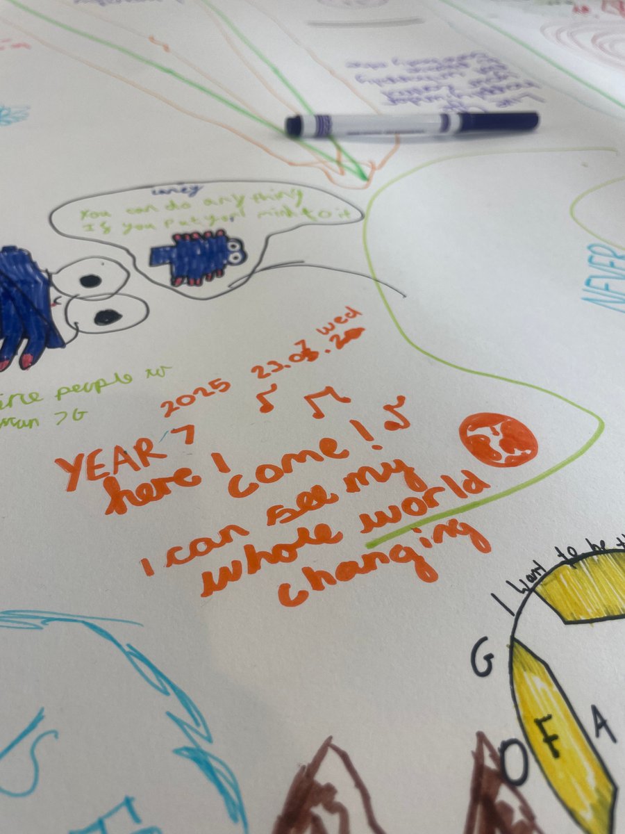 What a day! 🤩🥳🎉

Yesterday we had an absolutely fantastic time at our Year 7 Summer Experience with our incoming students! We can't wait to officially welcome you all to the Bohunt Horsham community this September! ❤️ 

#enjoyrespectachieve