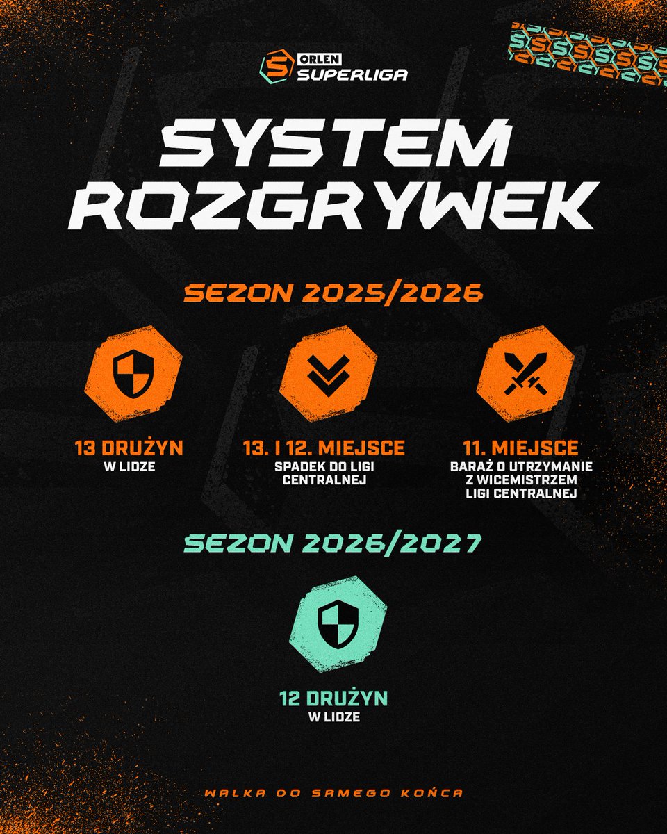 Zmiany <a href="/orlen_superliga/">ORLEN Superliga</a> 🤙