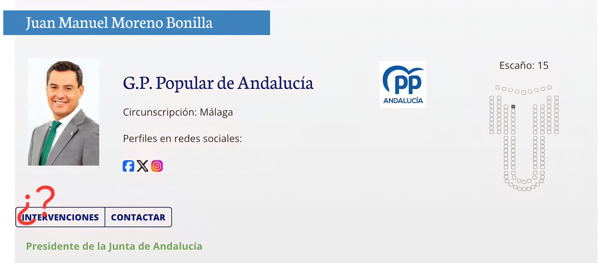 Misteriosamente en la Web del Parlamento hoy ha desaparecido la pestaña "Datos Personales" (currículum) de la página de Moreno Bonilla. 

En el resto de diputados y Consejeros Sí aparece la pestaña "Datos personales". 

parlamentodeandalucia.es/webdinamica/po…