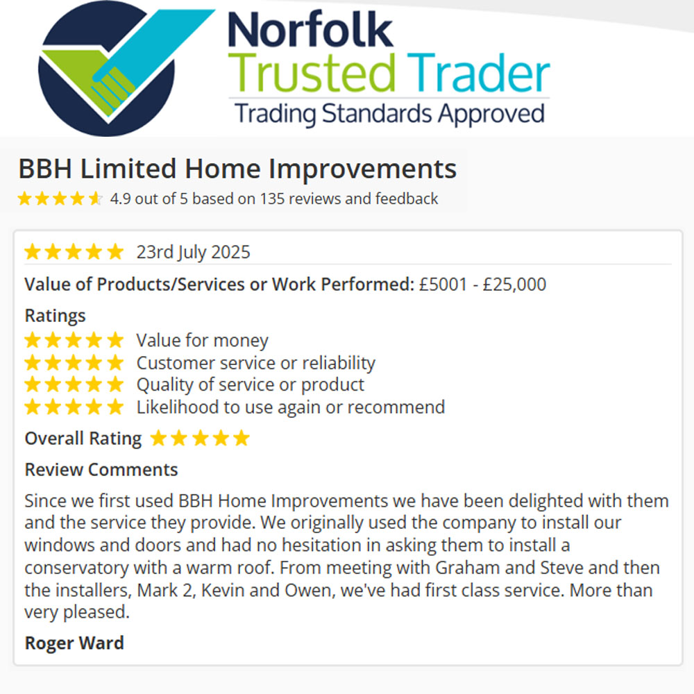 You can't argue with a repeat customer: "used the company to install our windows and doors and had no hesitation in asking them to install a conservatory"  Five stars for <a href="/BBHLtd/">BBH Ltd - Home Improvements</a> 👏
trustedtrader.team/Norfolk/BBH-Li…
#Norfolk #TrustedTrader #TradingStandards #Approved <a href="/NorfolkCCTS/">Norfolk County Council Trading Standards</a>