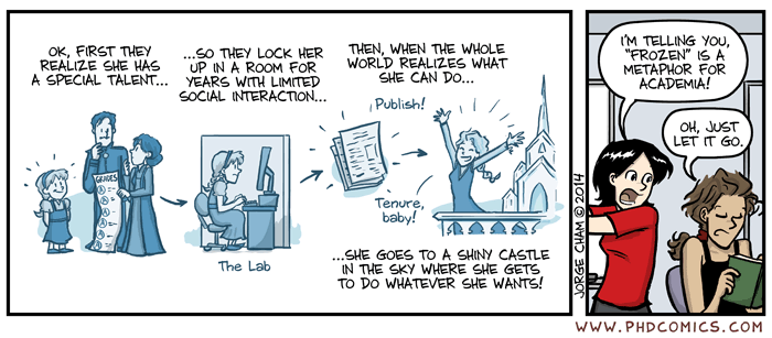 career_re's tweet image. #AcademicTwitter😆#phdlife #phdvoice