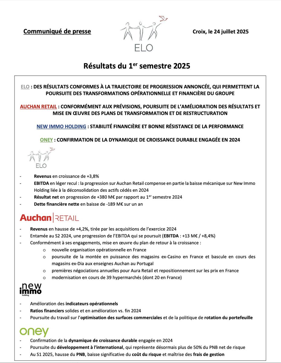Dauvers70's tweet image. #LEFILCONSO Le détail des résultats d'Auchan au S1 ici >> a-p-c-t.fr/dauvers/fichie…