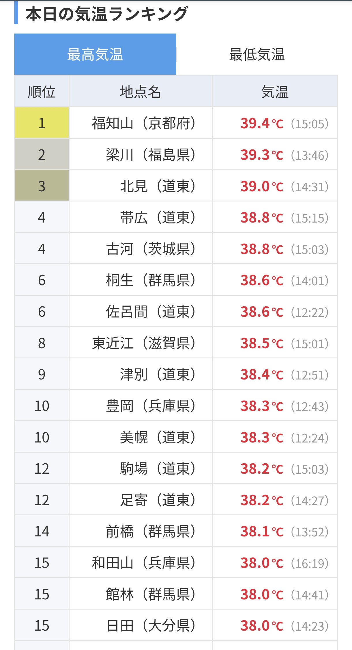 おまとめです。 全10点 ③金額に含みません maxresdefault.jpg