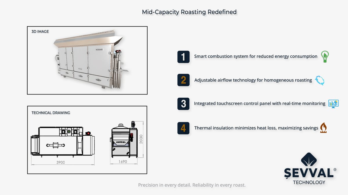 Sevvalmakine's tweet image. Now let’s explore what makes the SVL-200 Roasting Oven 
📸 Swipe to view its features, 3D visuals &amp;amp; system highlights.
📘 Full specs here: sevvalteknoloji.com/svl100%E2%80%9…
📽️ Watch it in action: youtube.com/@Sevvalmakine
#SVL200 #NutRoasting