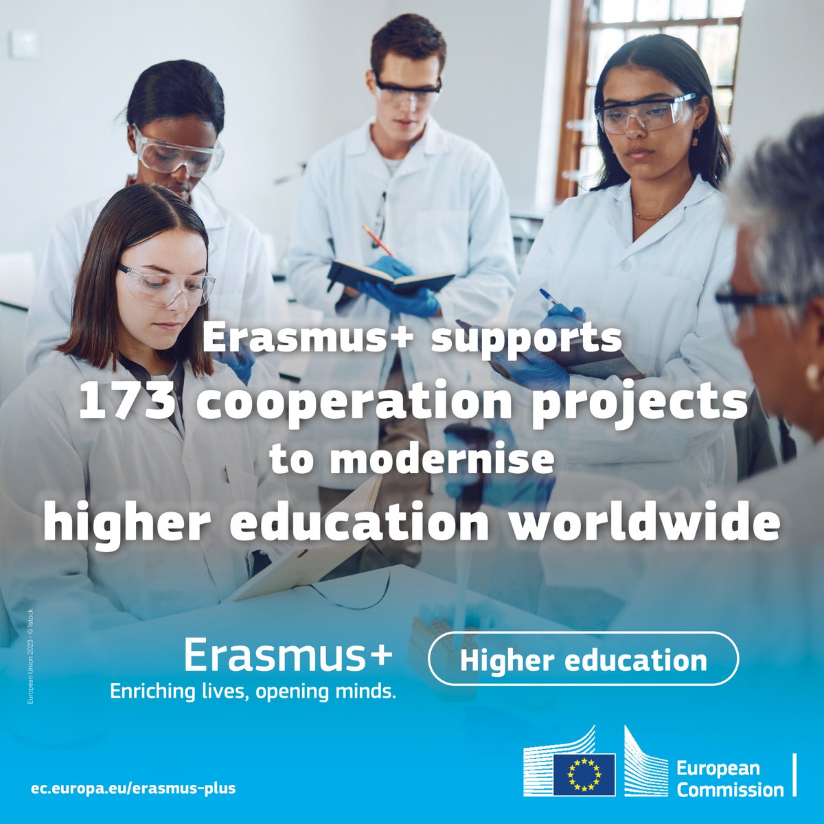 EUErasmusPlus's tweet image. 📣173 projects just got the green light under #ErasmusPlus 2025! 📚

Capacity Building in Higher Education is powering reform, innovation &amp;amp; teamwork worldwide.

🎓 Working on teaching, training or 🌍partnerships? 

👉 2026 call launches this autumn!

🔗europa.eu/!kWFdwd
