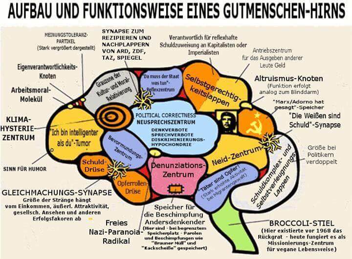 Gustav Otto (@gustav_1963) on Twitter photo <a href="/Poet_der_Welt/">Avatar Germania</a> Argumente - KEINE;
Antworten auf simple Fragen - KEINE;
Stattdessen das übliche dümliche "Nazi"-Geschwätz... <a href="/Poet_der_Welt/">Avatar Germania</a> Argumente - KEINE;
Antworten auf simple Fragen - KEINE;
Stattdessen das übliche dümliche "Nazi"-Geschwätz...