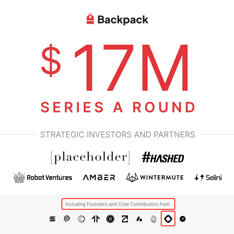 忍不住了，想分享出来，虽然是我的猜测，两个项目也都是我喜欢的项目 <a href="/monad/">Monad ⨀</a> &amp; <a href="/Backpack/">Backpack 🎒</a> 

大家都知道，Monad的主网在路上了，那空投怎么发放呢？这个我确实不知道，还有之前一直传的公募，到底有没有公募呢？好吧，这些都不是今天要探讨的问题。