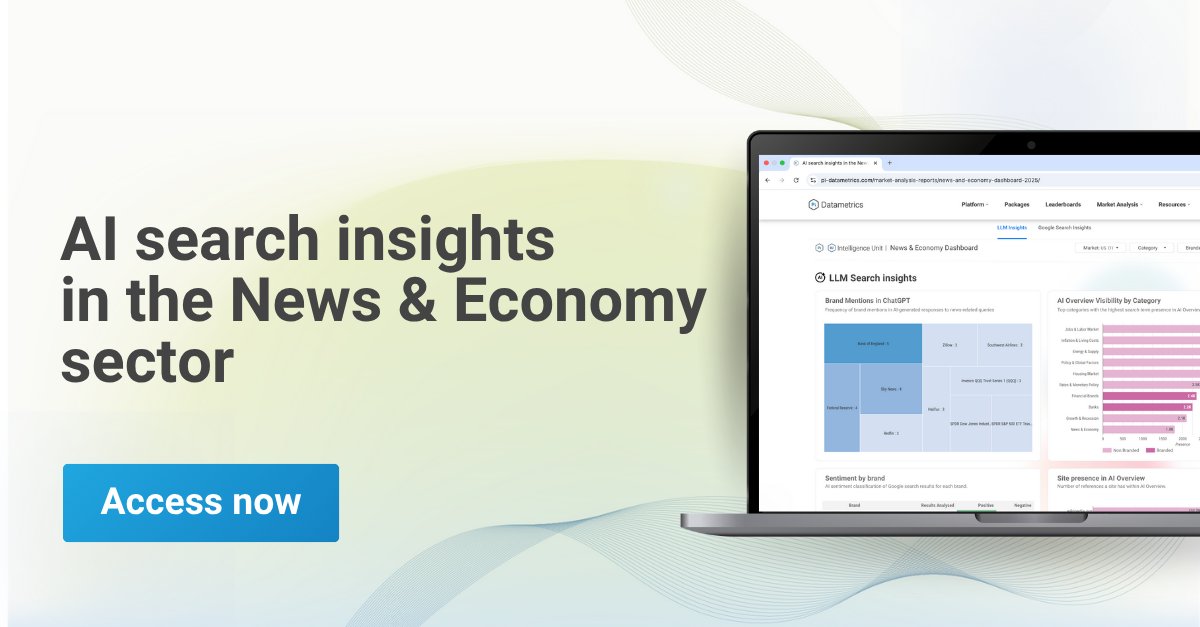 Compare brands and topics by search volume, sentiment, and growth with the Pi Datametrics News &amp; Economy Dashboard. 

Explore the data and stay one step ahead: hubs.li/Q03yHVHm0