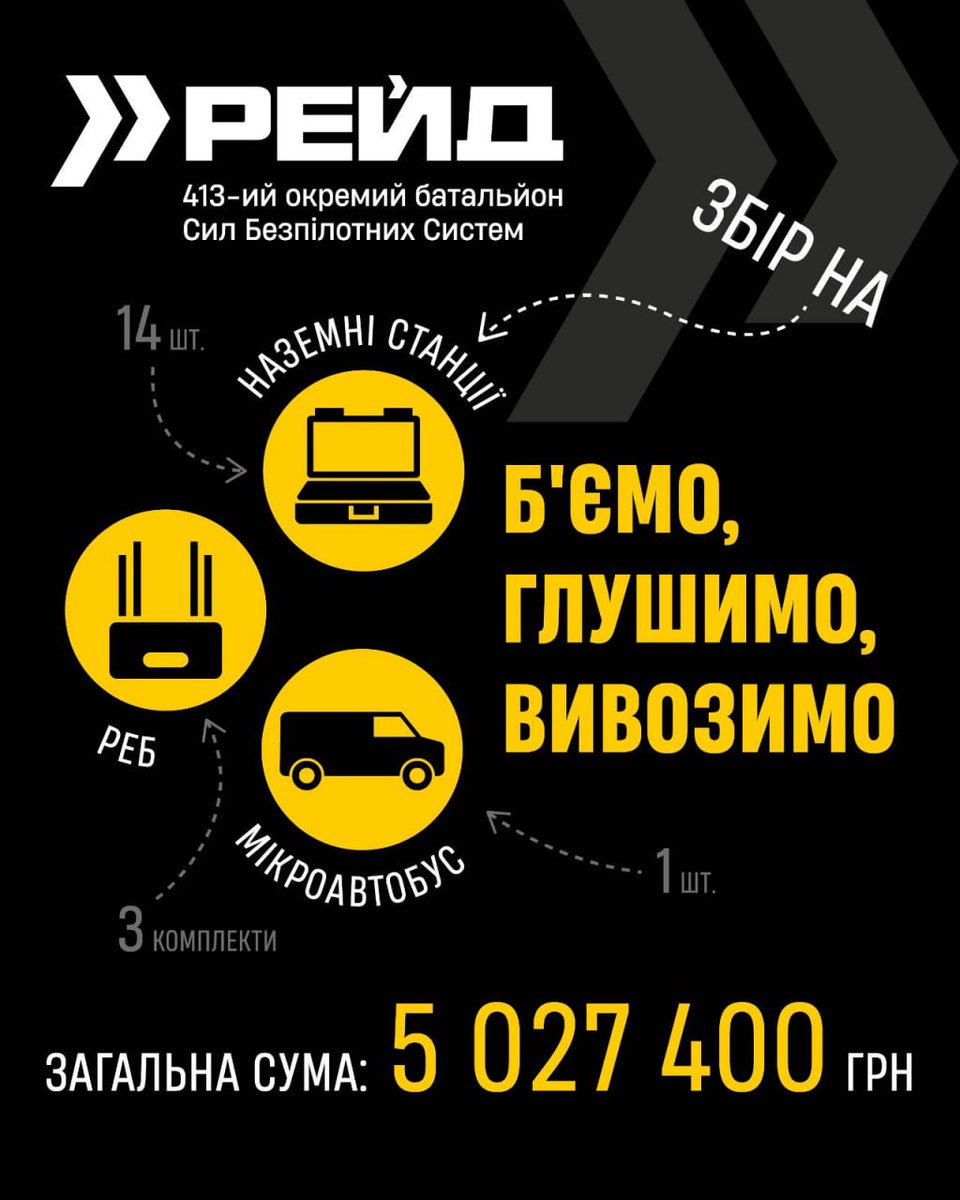 413_raid's tweet image. 🔥 ЗБІР НА «РЕЙД»
Б’ємо. Глушимо. Вивозимо.
Але щоб це продовжувалося — потрібна ваша допомога.
Ми відкриваємо збір на критичну техніку для підрозділу:
1️⃣ Мікроавтобус 4x4 Volkswagen T6 для медеваку — 1 200 000 грн
2️⃣ 14 посилених наземних станцій TORO Partyphone для ударних крил…