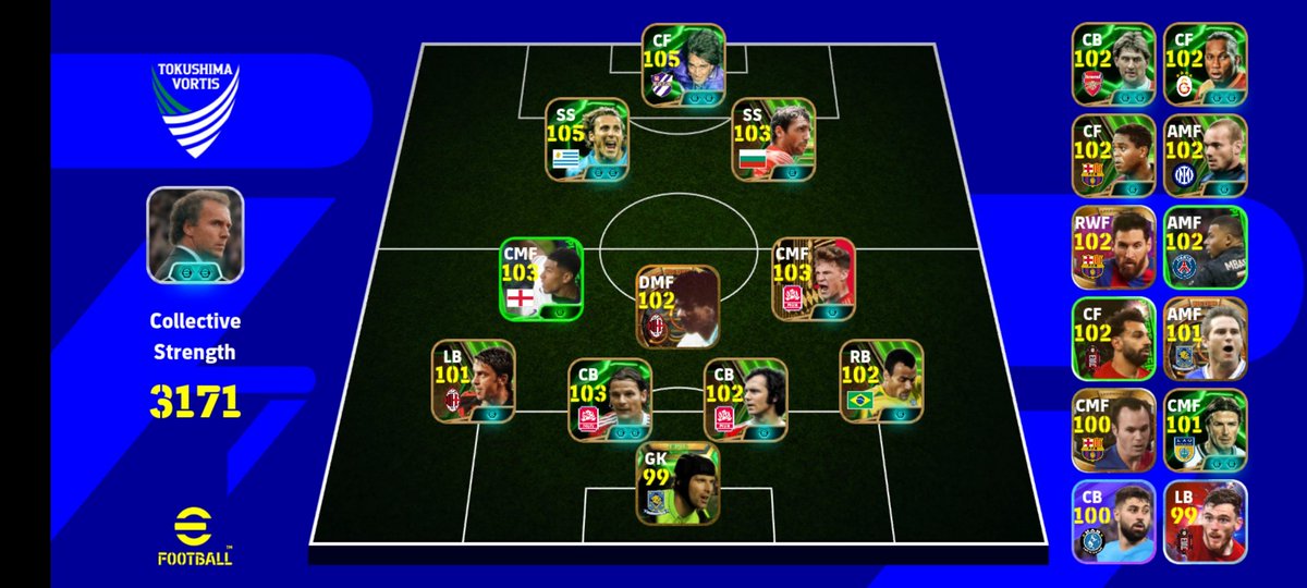 Please who should I choose 🥶