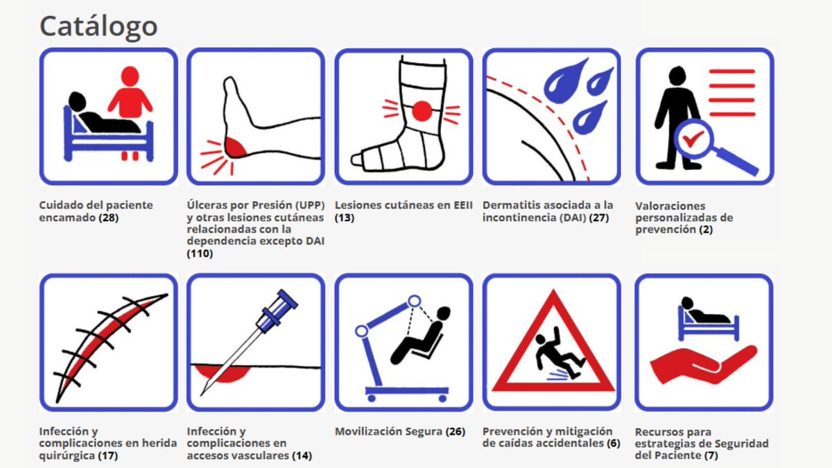 🩹 ¿Necesitas productos para la prevención y el cuidado de heridas?
Consulta el catálogo online de prevencionulcerasyheridas.com
🆕 Con buscador avanzado por tipo de producto, indicación, fabricante y más.
✅ Úlceras por presión
✅ DAI
✅ Heridas quirúrgicas
✅ Piel frágil
#PielSegura