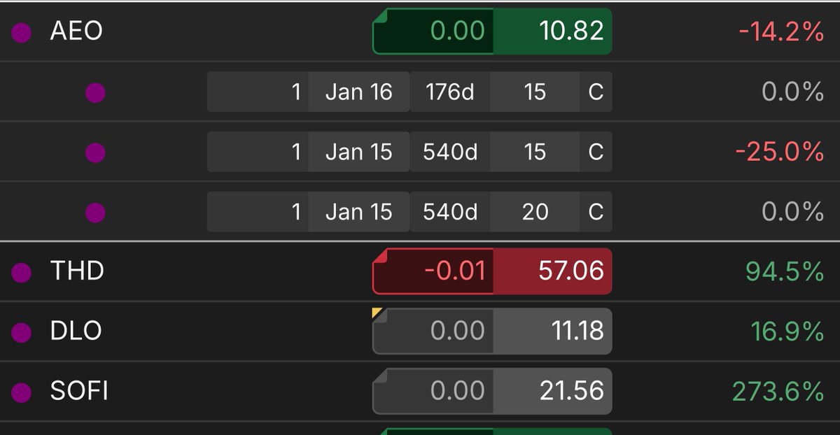 eftegarie's tweet image. Last month, I bought these calls on $AEO. I'm down 14%, but I'm eager to see at what price the market will open later. For what it's worth, I don't find Sydney Sweeney attractive at all but whatever.