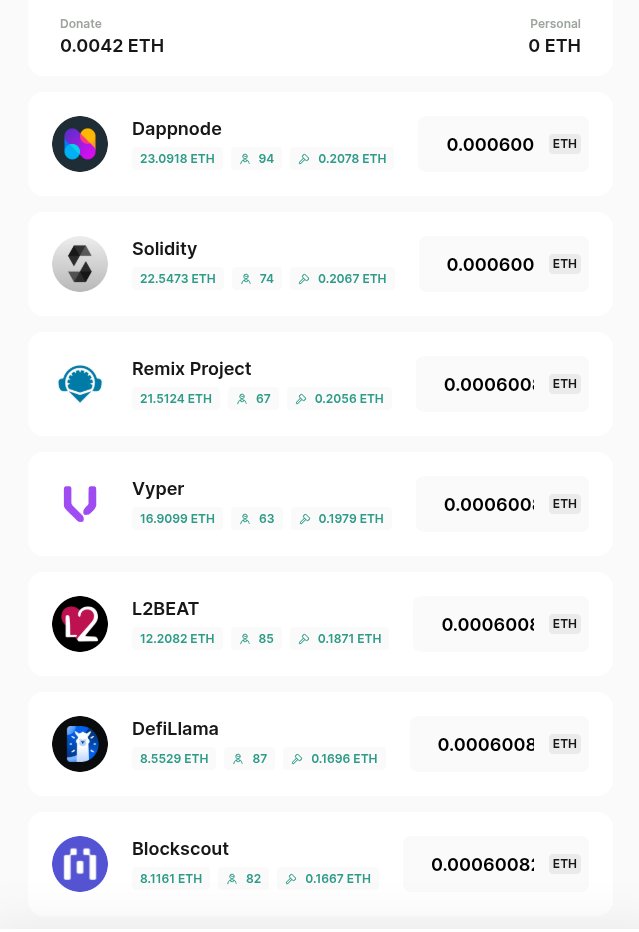 LefterisJP's tweet image. Unfortunately @rotkiapp was not chosen for this @OctantApp round, but that doesn't mean I can't fund other useful projects in the ecosystem.
So here I am allocating to some of the most impactful projects in this round (right before the deadline 😅)
Keep up the good work!