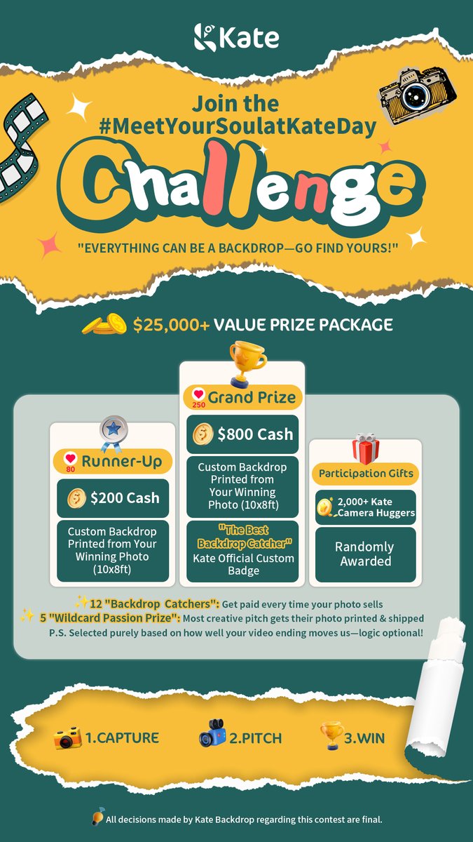 Kate Backdrop tweet media