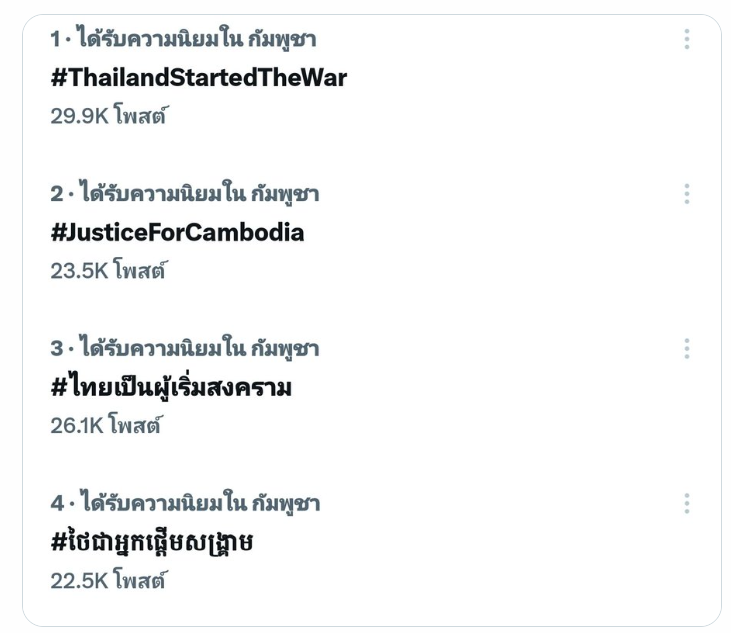 NlnShip12345's tweet photo. มึงรู้จักคนไทยน้อยไป ฮุนเซน  และพวกผู้นำ ที่ปั่นหัวให้เกิดสงครามแล้วตัวเองก็บินหนี ทิ้งประชาชน 
ตอนนี้ คนไทยกำลังช่วยกันเว้ย สู้!นี้เพื่อชาติ 

#กองทัพบก #ปราสาทตาเมือนธม #ไทยกัมพูชา #ไทยนี้รักสงบเเต่ถึงรบไม่ขลาด #cambodiaopenedfirefirst https://t.co/4ArrPQM0sl