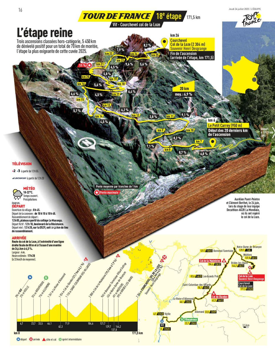 Así nos muestra el diario de <a href="/lequipe/">L'Équipe</a> la dureza del col de la Loze 😍 
Final de 18ª etapa #tdf2025
 #TourRTVE24j
