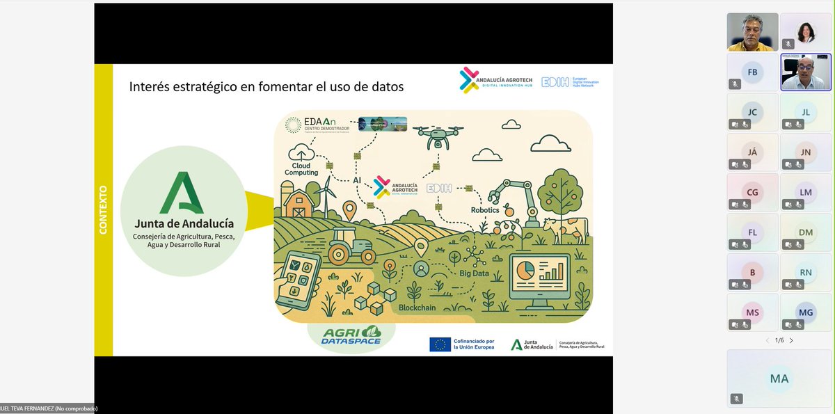DIHAndAgrotech's tweet image. En el encuentro se destaca que los Espacios de Datos son clave para hacer frente a desafíos como la atomización de la información, así como para disponer de entornos seguros y confiables @AndaluciaJunta @AgriculturAnd @DIHAndAgrotech @khaosresearch @InfoUMA @edih_net #innovación