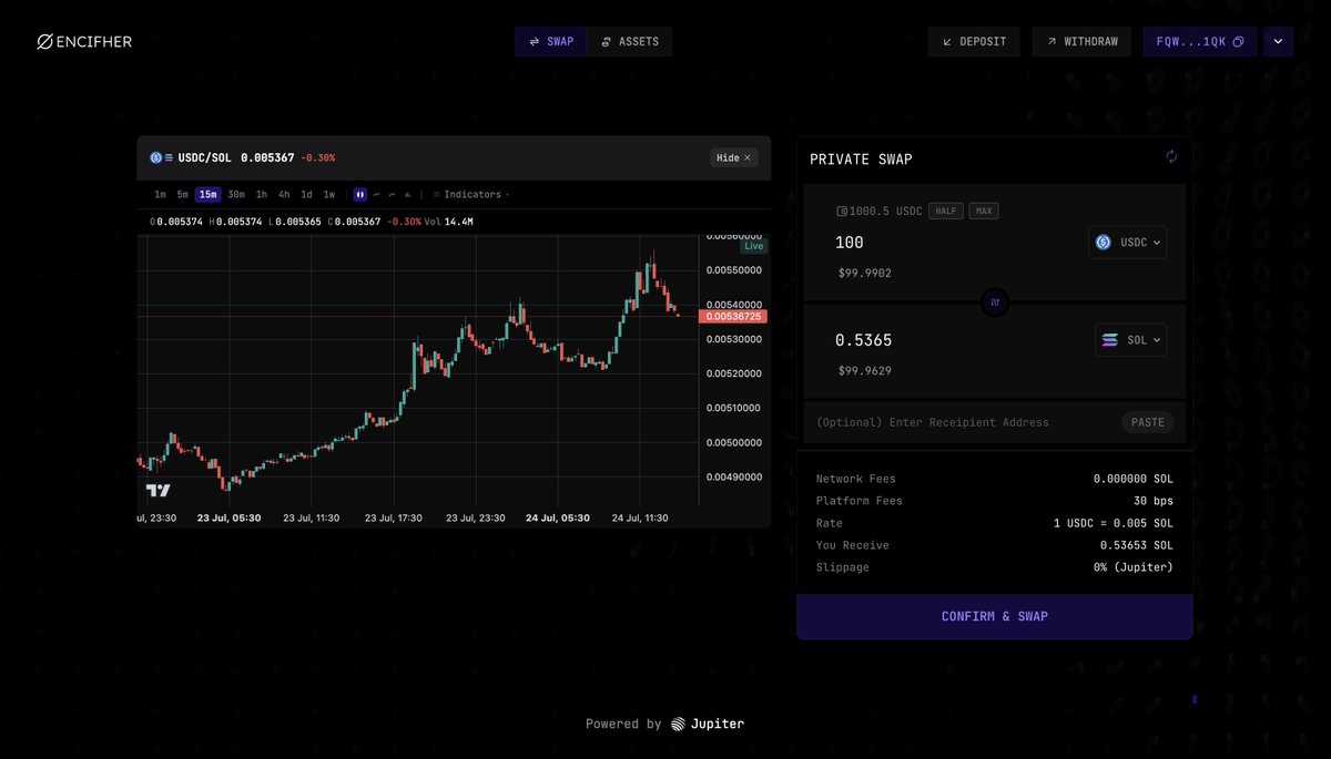 Interesting stuff getting cooked <a href="/encifherio/">Encifher</a> among multiple fronts (Research, Engineering, Community etc):

Couple of updates from this week!

Engineering Updates:

- SDK: Compiled SDK for private swaps which would enable any exchange to enable private swaps on top of