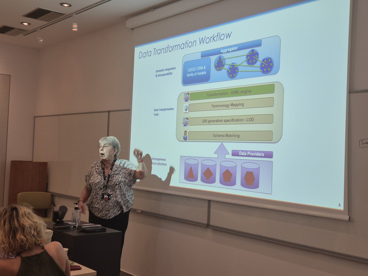 Course on "Transforming Data to CIDOC CRM through X3ML",by Maria Theodoridou and Yannis Marketakis. 4th-day, 2025 Summer School on CIDOC CRM Interoperability and Applications #CIDOC_CRM <a href="/ISL_ICS_FORTH/">ISL at ICS-FORTH</a>  <a href="/CCI_ICS_FORTH/">Centre for Cultural Informatics at ICS-FORTH</a> <a href="/CRMSIG/">CIDOC CRM SIG</a> #2025CCIsummerSchool