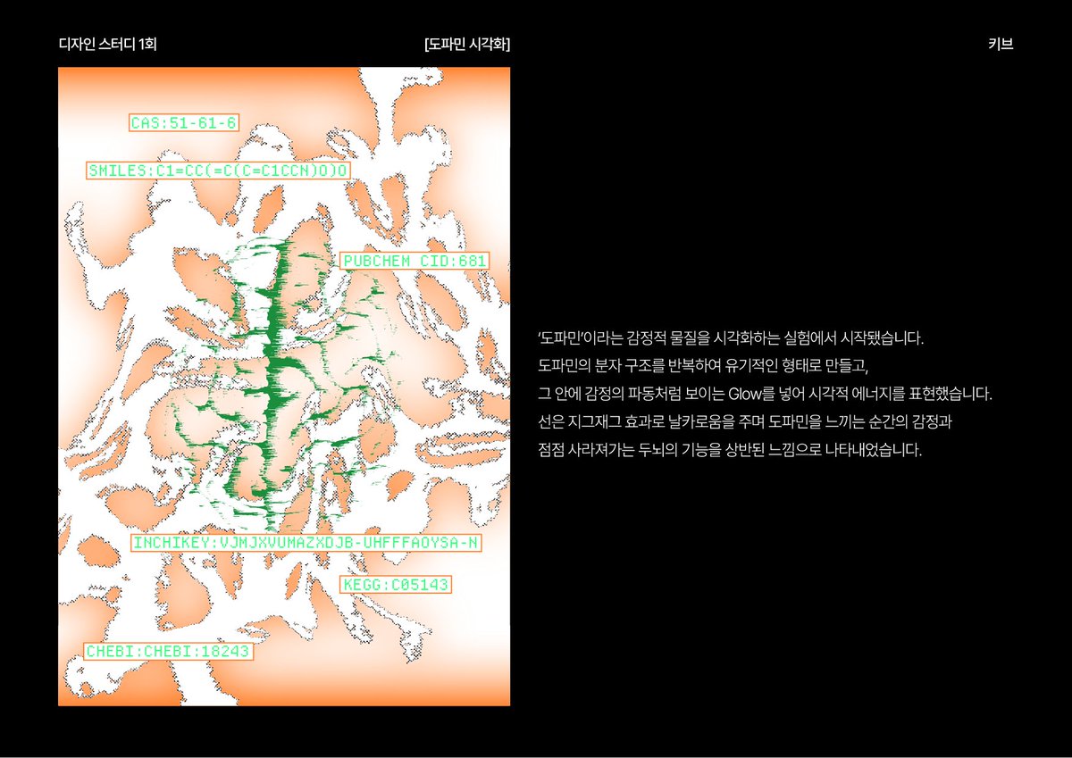 kivorkiv's tweet image. 디자인 스터디 1회차 !! .. 
현대 사회에서 자주 느끼고 있는 도파민을 시각화 하는 작업을 했답니다⚡️