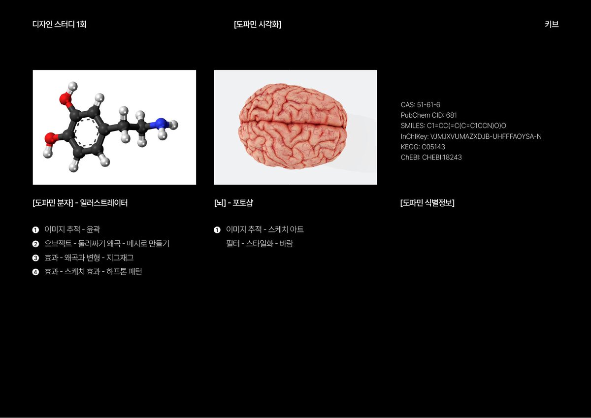 kivorkiv's tweet image. 디자인 스터디 1회차 !! .. 
현대 사회에서 자주 느끼고 있는 도파민을 시각화 하는 작업을 했답니다⚡️