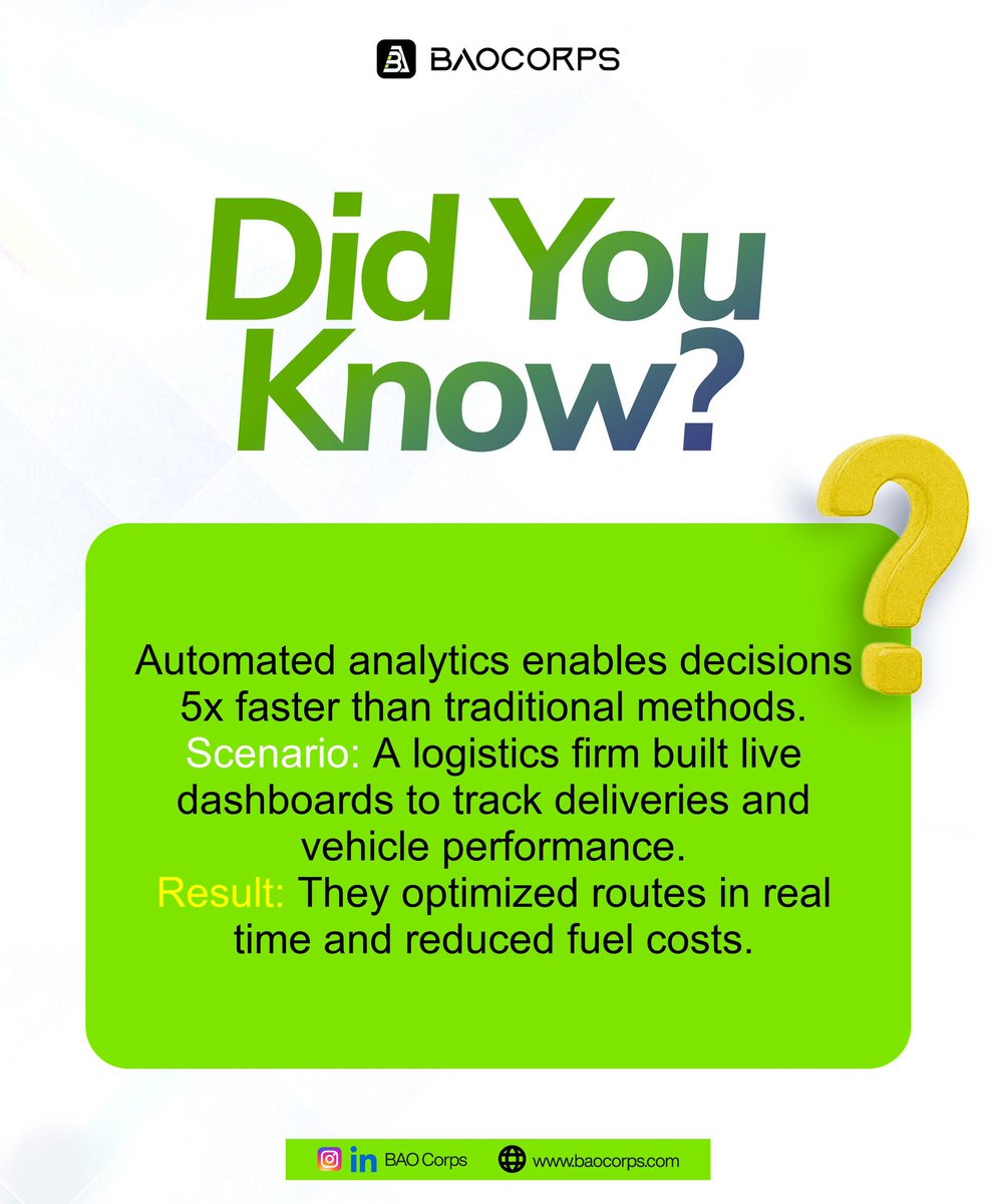 BAOCorps's tweet photo. A logistics firm used live dashboards to track vehicles + deliveries.
Result?
✅ 5x faster decisions
✅ Real-time route optimization
✅ Lower fuel costs

That’s what automated analytics can do.
#BAOCORPS #DidYouKnow #LogisticsTech #SmartOps #ItCanBeDone https://t.co/VypEH3IdhR