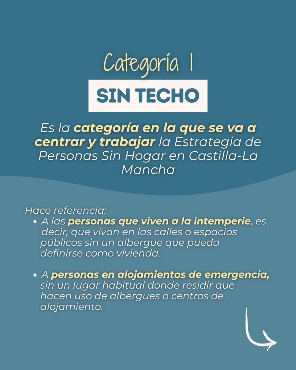 EAPNclm's tweet image. ➡️ Hace unos días se presentaba la Estrategia de Personas Sin Hogar de Castilla-La Mancha 2025-2030 del @gobjccm
En este carrusel te lo contamos además de enseñarte el resto de categorías de la tipología ETHOS.
¿La conocías? ¡Te leemos! 👇🏼
#sinhogarismo #housingfirst