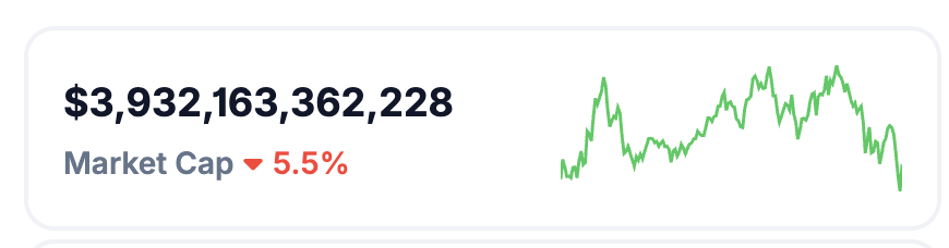 OverDose tweet media