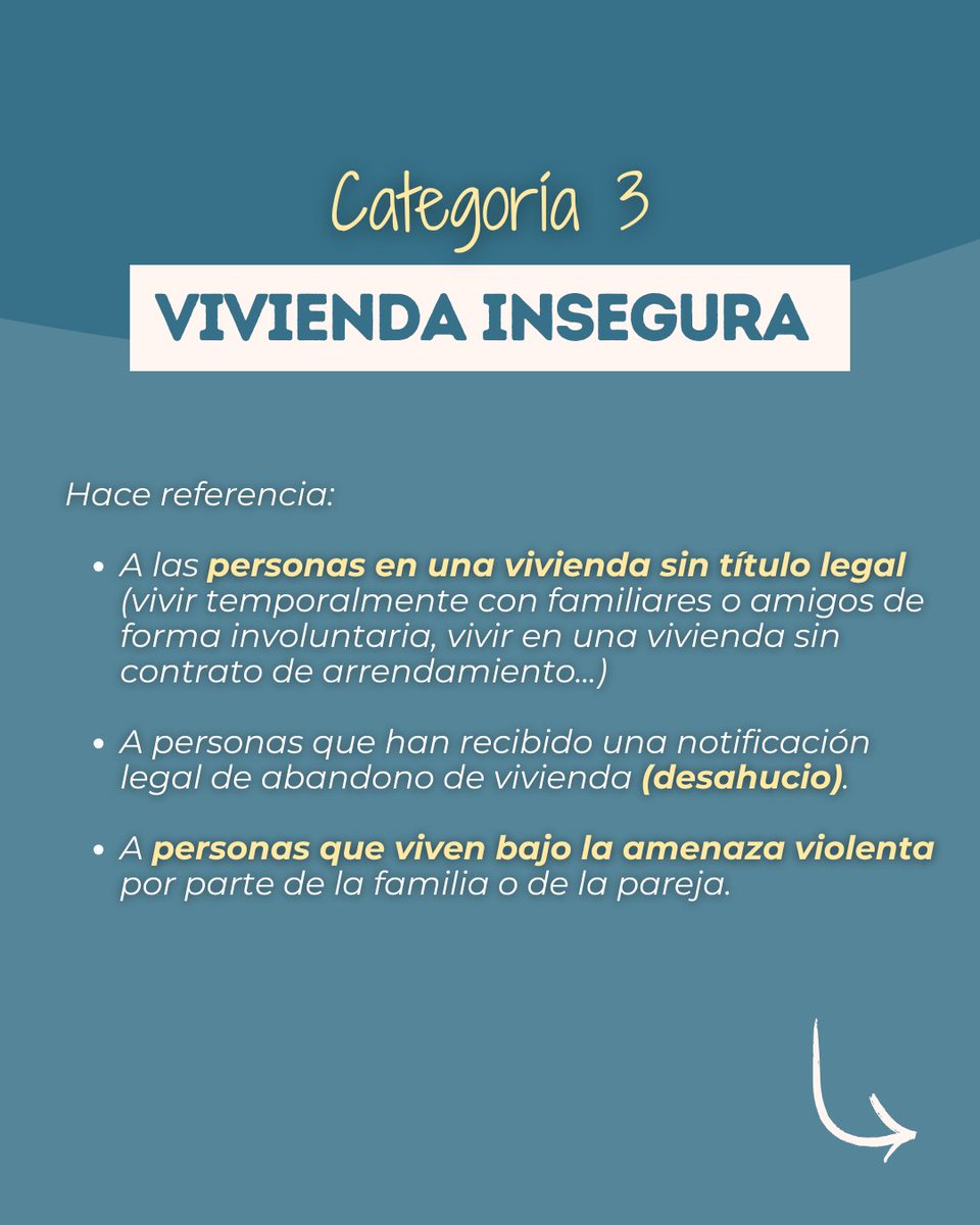 EAPNclm's tweet image. ➡️ Hace unos días se presentaba la Estrategia de Personas Sin Hogar de Castilla-La Mancha 2025-2030 del @gobjccm
En este carrusel te lo contamos además de enseñarte el resto de categorías de la tipología ETHOS.
¿La conocías? ¡Te leemos! 👇🏼
#sinhogarismo #housingfirst