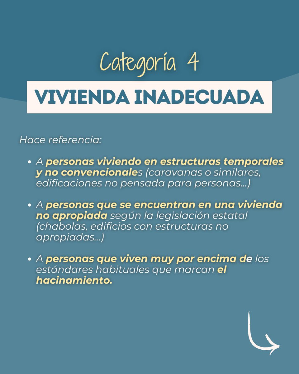 EAPNclm's tweet image. ➡️ Hace unos días se presentaba la Estrategia de Personas Sin Hogar de Castilla-La Mancha 2025-2030 del @gobjccm
En este carrusel te lo contamos además de enseñarte el resto de categorías de la tipología ETHOS.
¿La conocías? ¡Te leemos! 👇🏼
#sinhogarismo #housingfirst