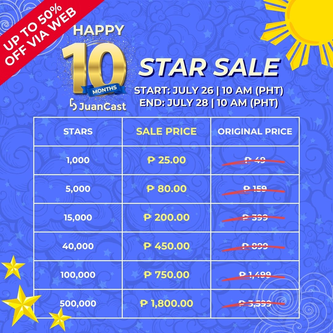NotJuanCastPH's tweet image. 10 Months na tayo bukas 🎉
Celebrate with our STAR SALE ⭐ starting July 26, 2025, 10:00 AM to July 28, 2025, 10:00 AM, enjoy up to 50% OFF via web! 😮
Let’s celebrate with stars and a star sale you can’t miss ✨
#JuanCast #EveryJuansChoice #StarSale