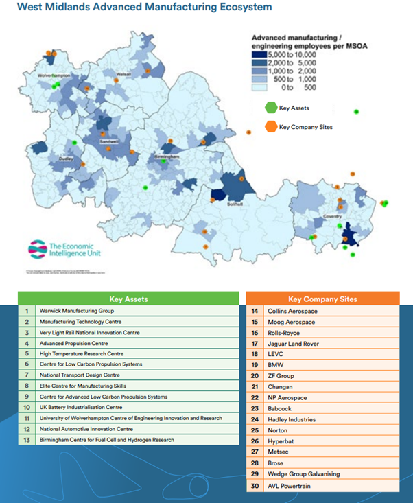 The latest #WestMidlands Growth plan sets out a vision aligning with the UK Modern Industrial Strategy. #AdvancedManufacturing is a key to the plan.
Hopefully more support for the region’s manufacturing SMEs, until the next plan...
growth.wmca.org.uk