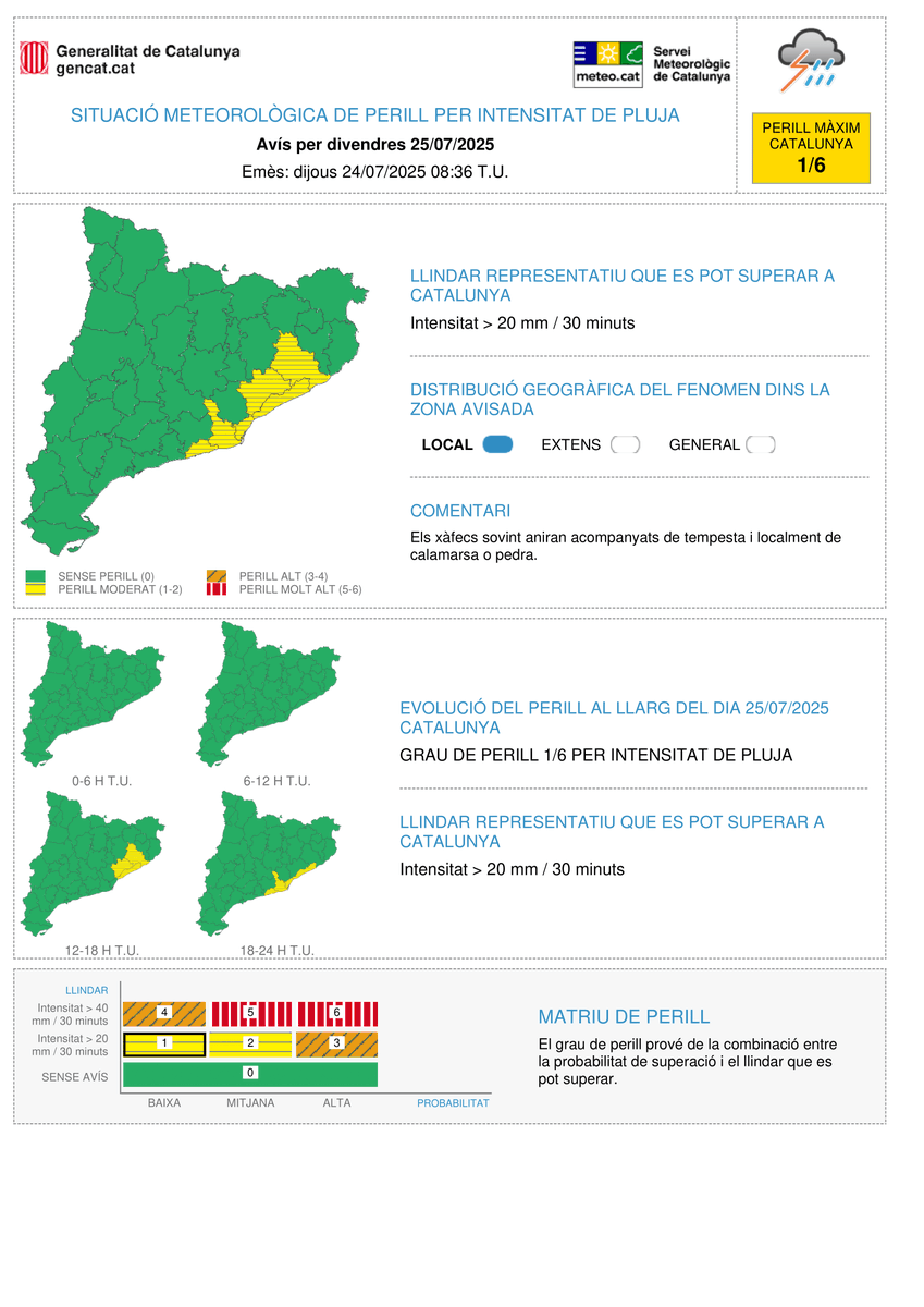 ⚠️ El Servei Meteorològic de Catalunya actualitza l'avís de situació meteorològica de perill (#avisosSMP) per intensitat de pluja⚠️

➡️ Dj. 14:00 - Ds. 02:00 h
➡️ Possibilitat de precipitació  &gt; 20 mm / 30 minuts
➡️ Grau de perill màxim: 🟡 1/6

⏲️Hora local (h) = TU+2