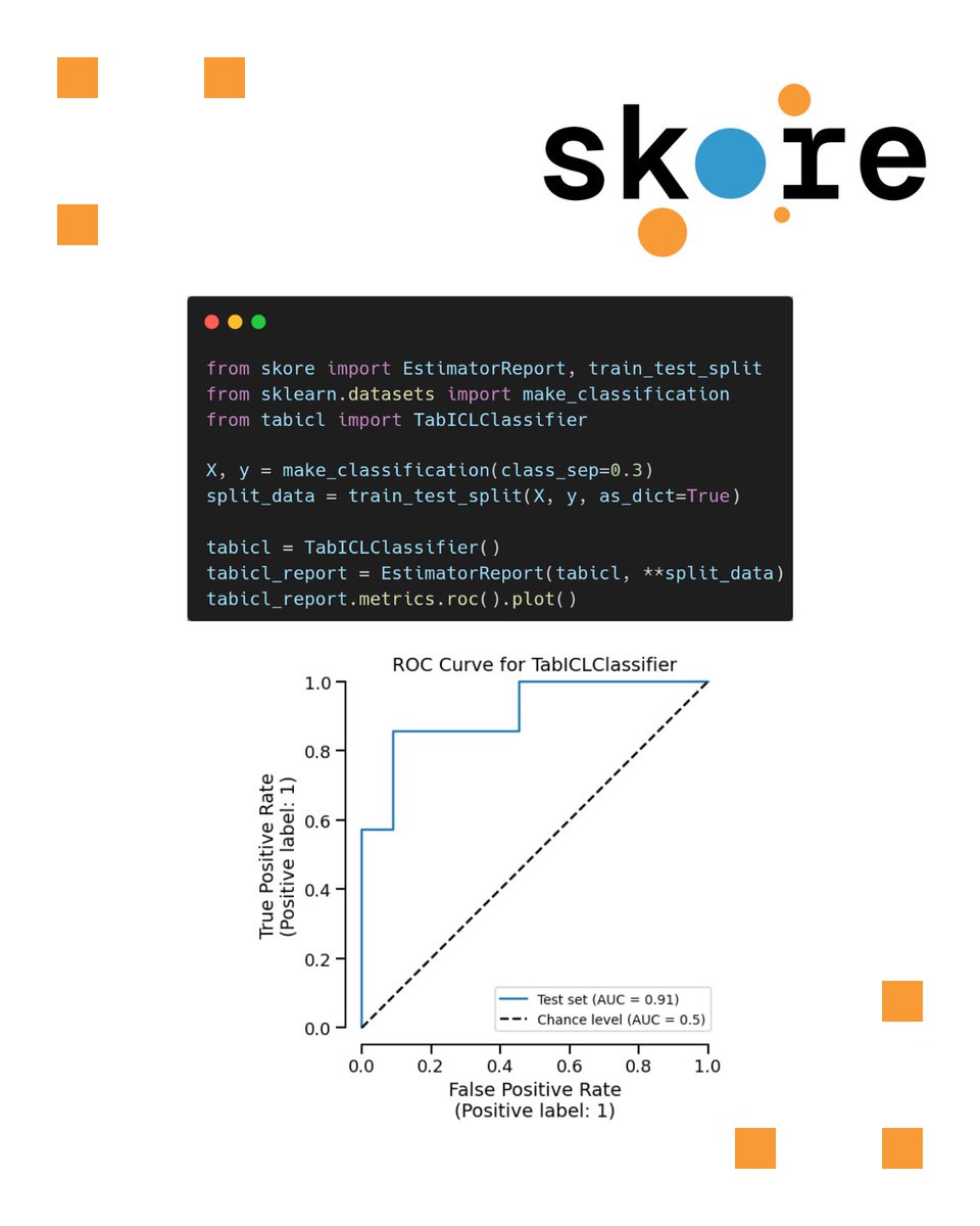 probabl_ai's tweet image. Born from the scikit-learn initiative, Skore is designed to support not just scikit-learn models but a wide array of machine learning models, including foundational models, such as TabICL, a tabular foundation model!
Check our full example: eu1.hubs.ly/H0lXszB0