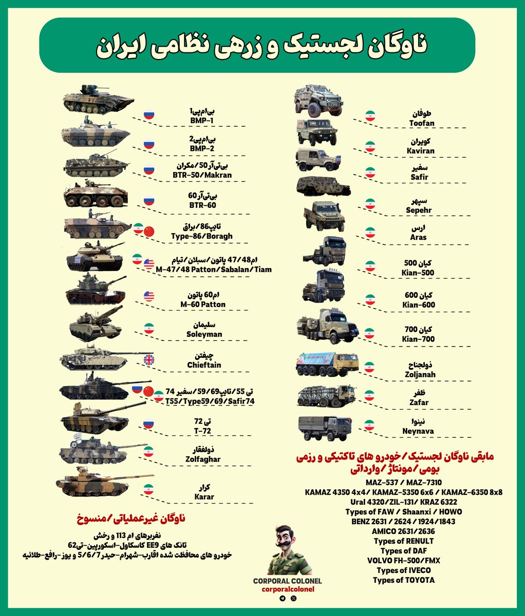 corporalcolonel's tweet image. آخرین وضیعت ناوگان لجستیک و زرهی ارتش و سپاه جمهوری اسلامی ایران
آپدیت مرداد 1404
لازمه که از زحمات فرمانده اسبق نزاجا!، ابولجستیک دل ها با وجود کاستی ها در برخی امور،تشکر و قدردانی کنیم.