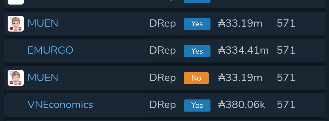 Similarly here 🤔 for Expanding Stablecoin proposal