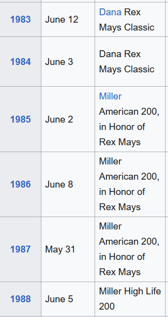 wheelenjoyer's tweet image. Thinking about Miller slowly phasing out the longstanding original name of Milwaukee's Indycar race that was in memory of Rex Mays just so they could advertise their beer harder. God bless America