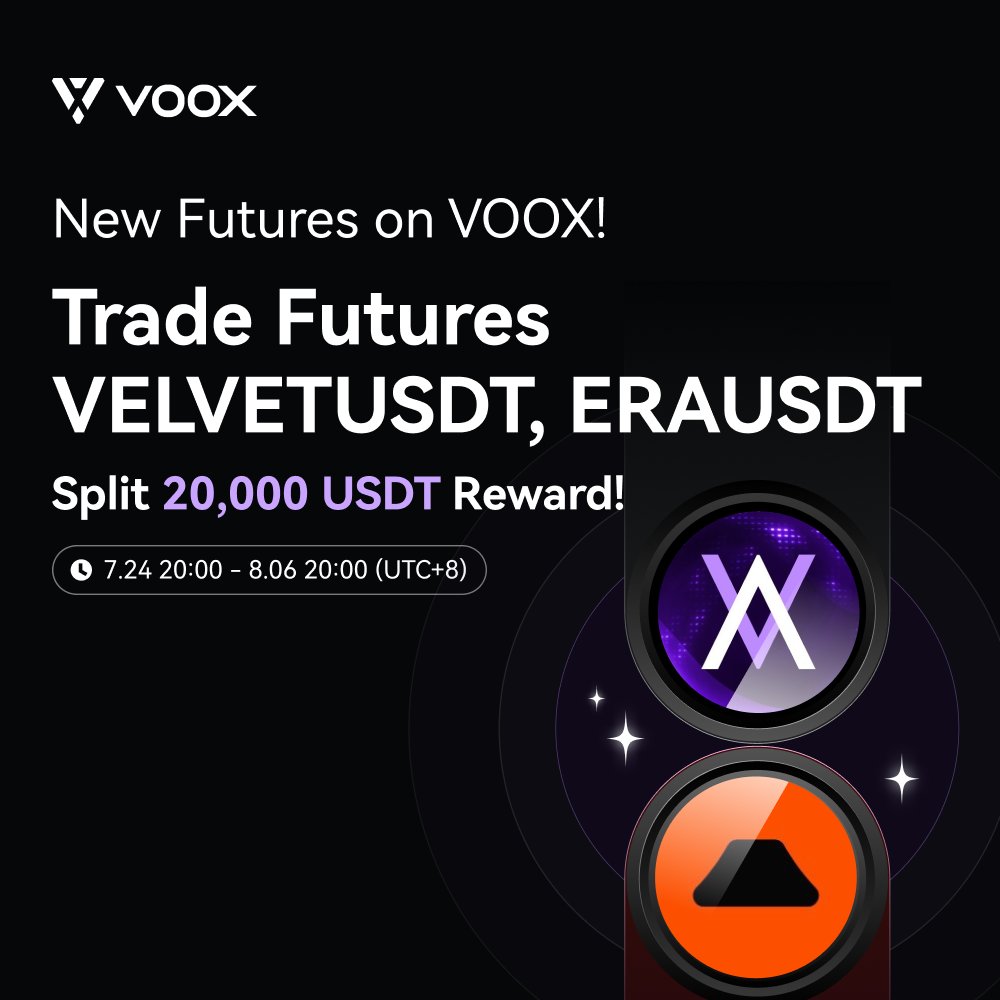 VOOX_Global's tweet image. 🚀 New Perpetual Futures Listing on VOOX: $VELVETUSDT & ERAUSDT
💰 Trade to Share 20,000 USDT Bonus!
📅 Event Period: July 24, 2025, 20:00 — Aug 6, 2025, 20:00 (UTC+8)
💥 Event 1: New User Exclusive
Register on VOOX and complete KYC1.
Trade at least 1,000 USDT in VELVETUSDT or…