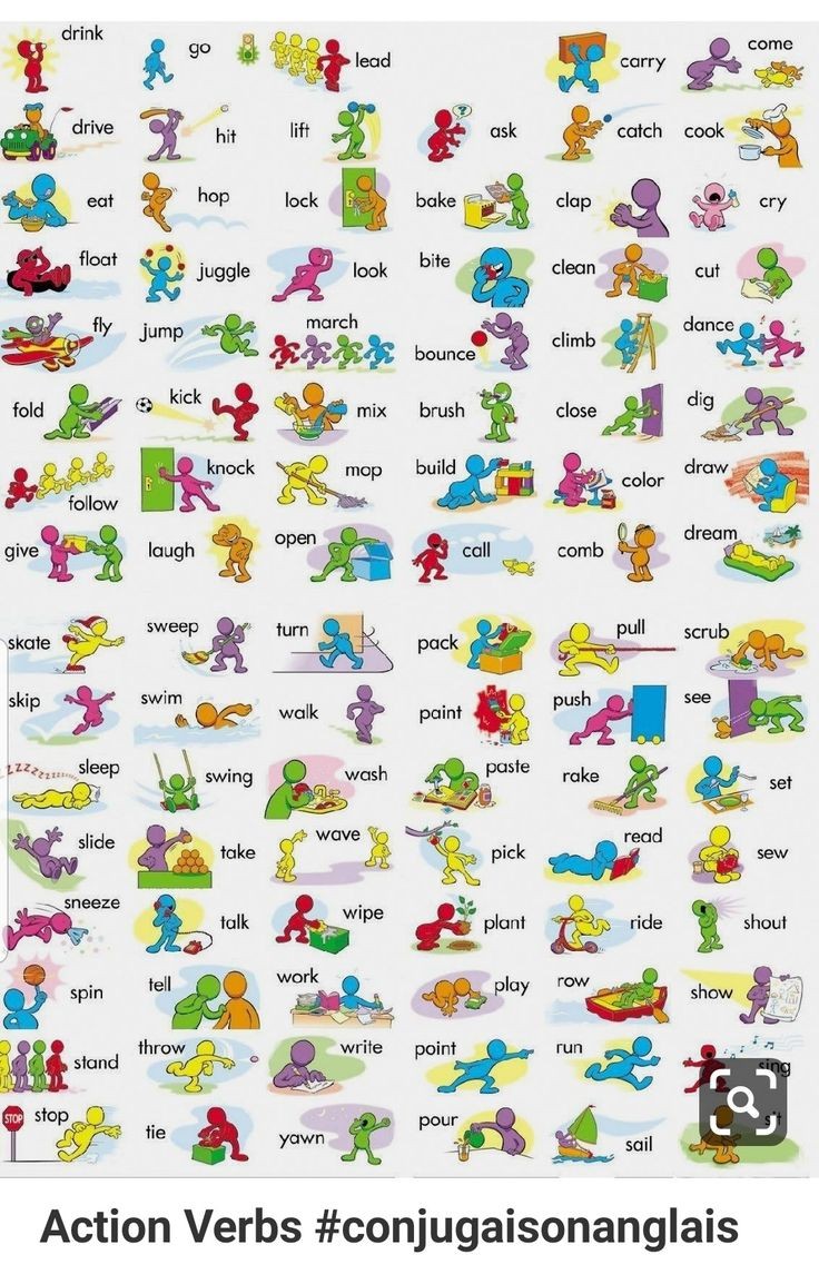 knowiiiedge's tweet image. Action verb
