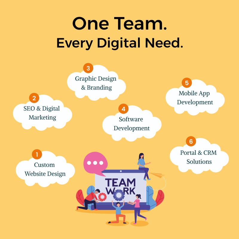 SDSSoftwares's tweet image. One Team. Every Digital Need.
• Custom Website Design
• E-Commerce Development
• SEO &amp;amp; Digital Marketing
• Graphic Design &amp;amp; Branding
• Software Development

Visit us at: sdssoftwares.co.uk

#SDSSoftwares #DigitalMarketingAgency #WebDesign #SEOservices #WebDevelopment