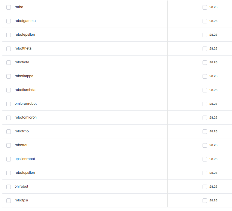 I did some research to see what's available to hand reg related to word ROBOT. A-Z and 0-9 before/after are taken (speaking about .com). Some variations still available also some Greek letters before/after. Thoughts? Any good or all crappy?😅