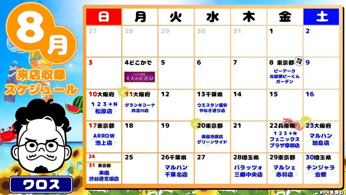 日本テレビサービス - ふなっしー シリーズ 7月8月9月10月11月12月/鏡餅 クリスマス バースディ ぬいぐるみ まとめ売り9点セット     　240002230789 日本テレビサービス - ふなっしー シリーズ 7月8月9月10月11月12