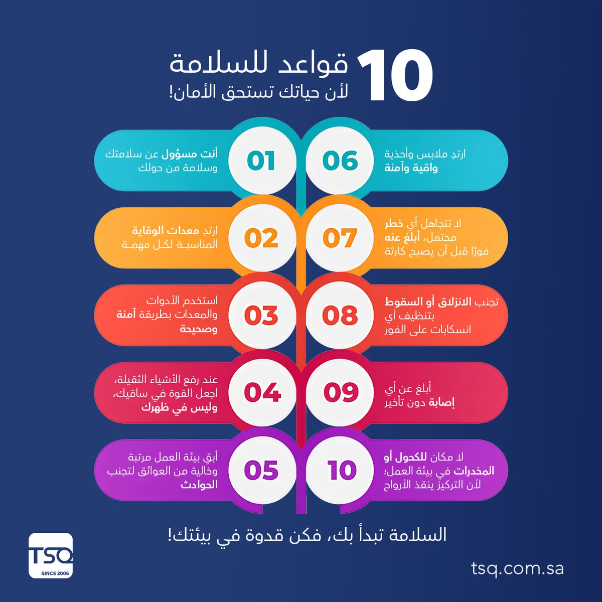 Tsqctc's tweet photo. 10 قواعد بسيطة لكنها تنقذ حياتك أو حياة من حولك! https://t.co/NiUFlAQIph