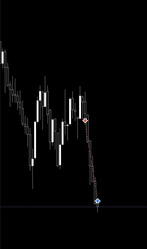 doerXBT's tweet image. #EU 

🔒2RR