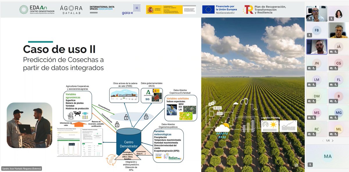 DIHAndAgrotech's tweet image. Predicción de cosechas a partir de datos integrados
Casos de uso del Centro Demostrador del EDAAn @khaosresearch @InfoUMA @AgriculturAnd @AndaluciaJunta @DIHAndAgrotech #IA