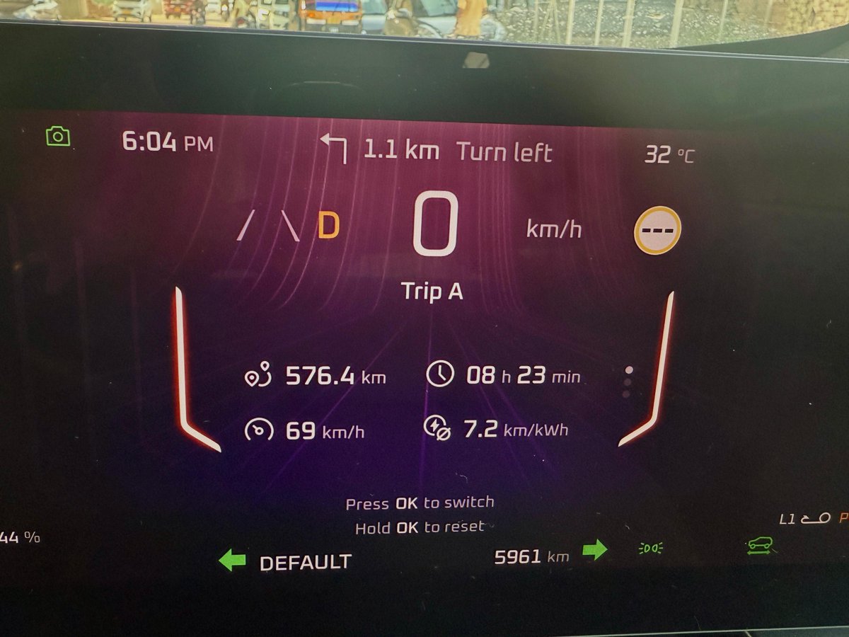 And we are off! 

The #BornElectricDrive to one of the most beautiful lakes in India kicks off from New Delhi⚡

We are driving the (sexy) Mahindra BE 6. The first day saw us covering 576km across Haryana, Punjab, Himachal (even if briefly) and finally into Jammu &amp; Kashmir. 90%