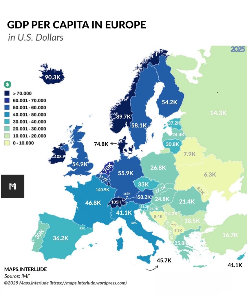 mmt_cz's tweet image. Nejvýkonnějším státem z V4 zůstává zatím těsně 🇨🇿. Polsko nás dožene příští rok, díky vyššímu tempu růstu a nižším cenám.