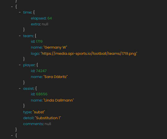 API-SPORTS tweet media