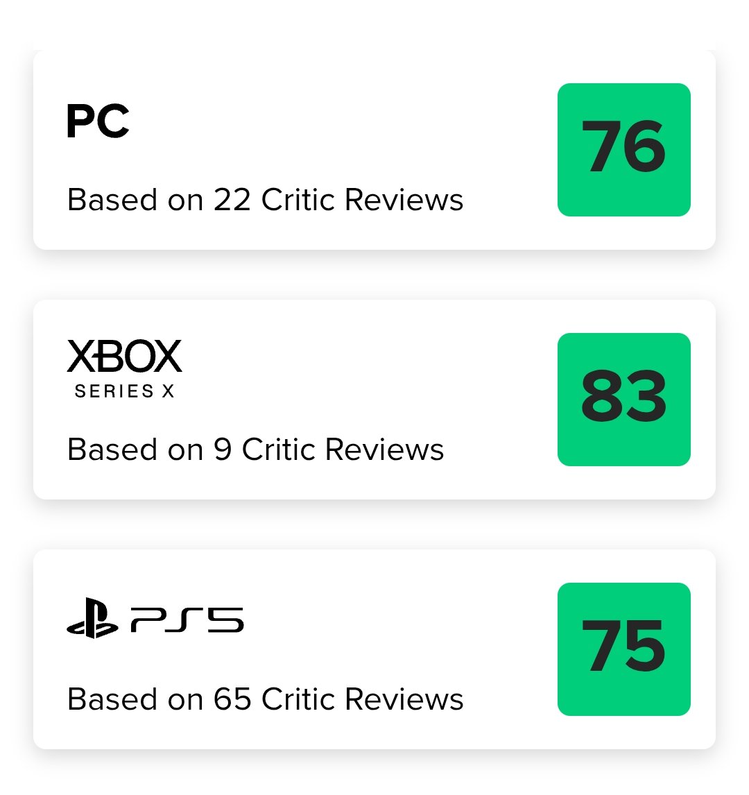 PigeonGoGaming's tweet image. Nah bro, XboxEra fishy for this 🤔
🔹 STEAM users - 18%.
🔹 PS5 critic reviews (65) - 75%.
🔹 PC critic reviews (22) - 76%.
🔹 Xbox critic reviews (9) - 83%.
🧐 XboxEra score - 97%???
(That's Breath of the Wild level 😵💫)